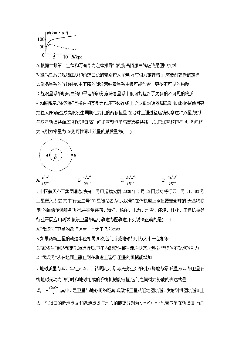 2021届高考物理二轮复习易错题型专项练习(4)万有引力与航天第2页