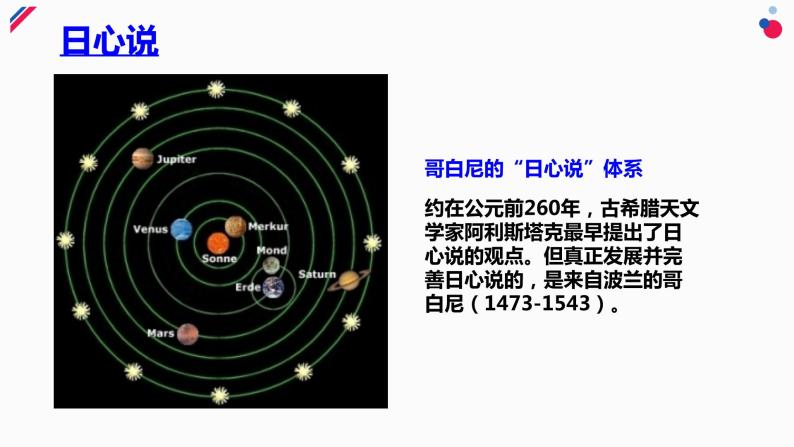 高中物理人教版必修二《行星的运动》课件06