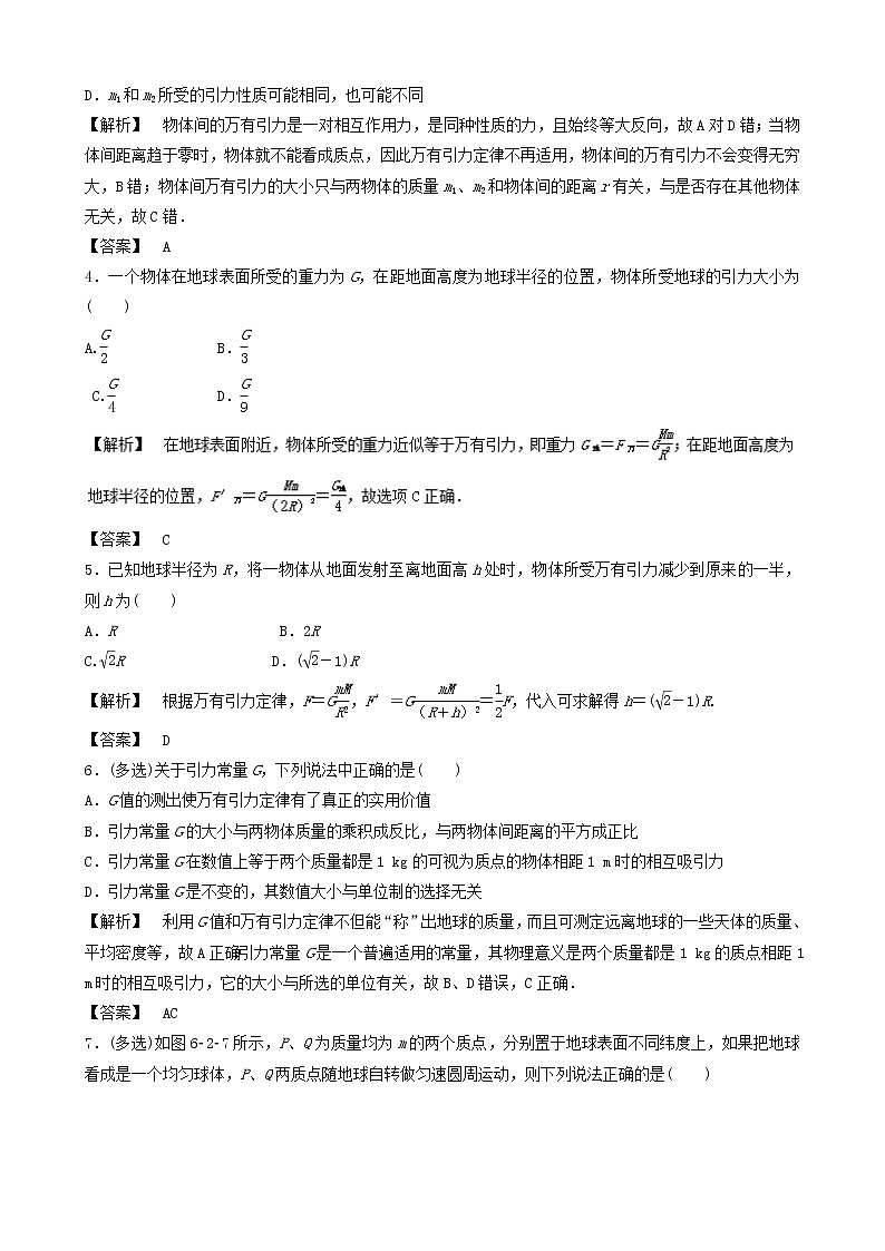 高一物理必修2學(xué)業(yè)分層測(cè)評(píng)：測(cè)評(píng)9+太陽(yáng)與行星間的引力+Word版含解析第2頁(yè)