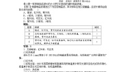 高中物理人教版 (新课标)选修35 电磁波谱导学案
