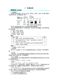 高中物理人教版 (新课标)选修35 电磁波谱导学案