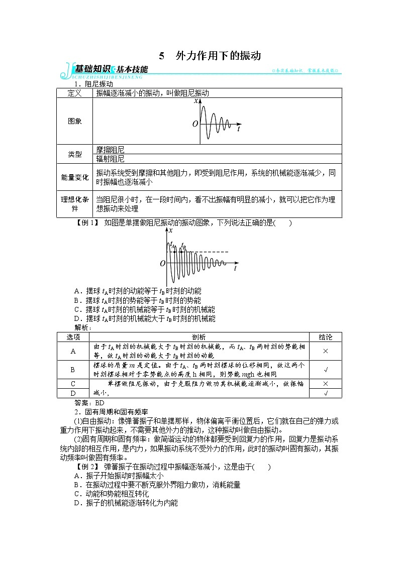 物理人教版选修3-4学案:第十一章5外力作用下的振动 Word版含解析01