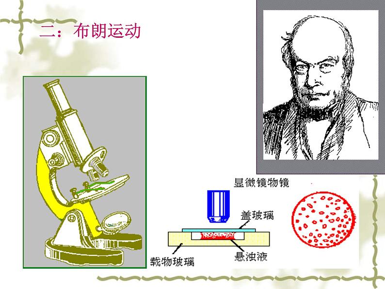 高二物理人教版选修3-3课件:7.2 分子的热运动 204