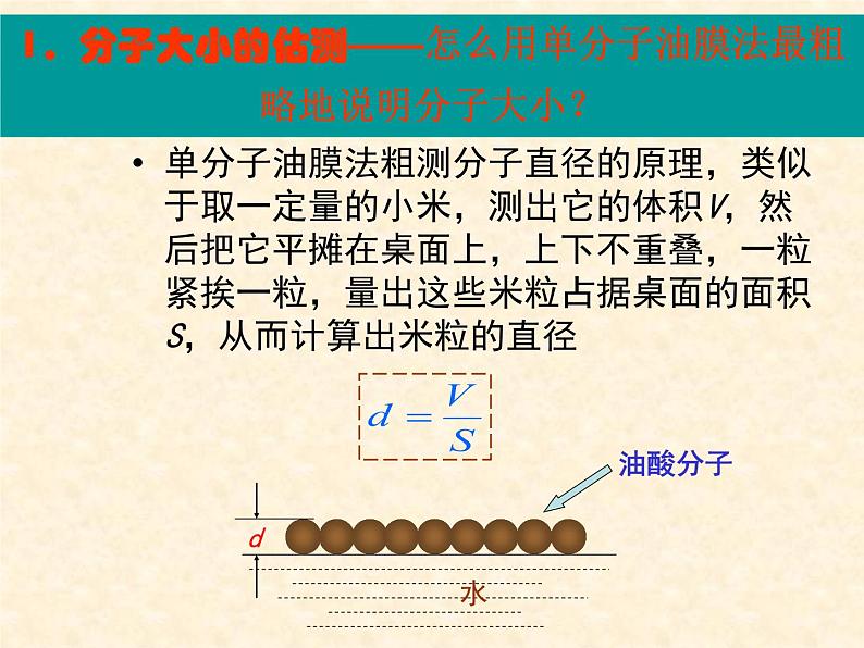 高二物理人教版选修3-3课件:7.1 物体是由大量分子组成的 206