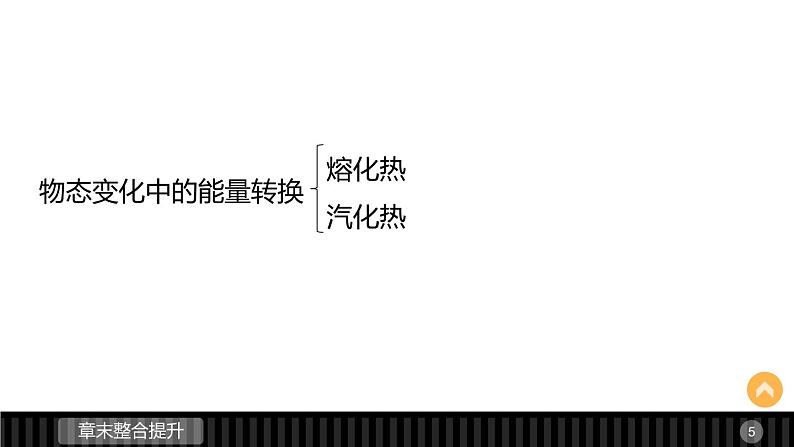 高二物理人教版选修3-3课件:第九章 固体、液体和物态05