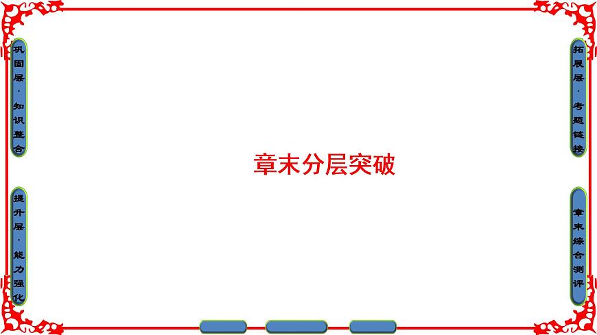 高中物理人教版選修3-3（課件）第九章 固體、液體和物態(tài)變化 章末分層突破第1頁