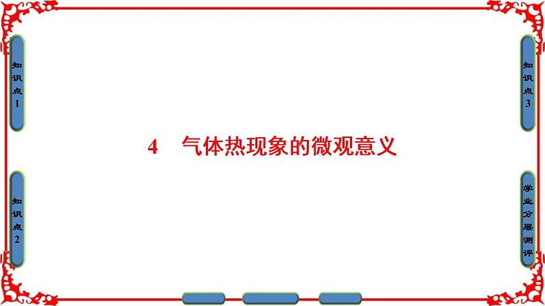 高中物理人教版选修3-3(课件)第八章 气体 401