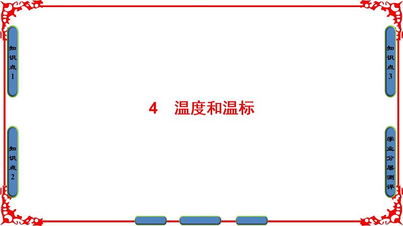 高中物理人教版选修3-3(课件)第七章 分子动理论 401