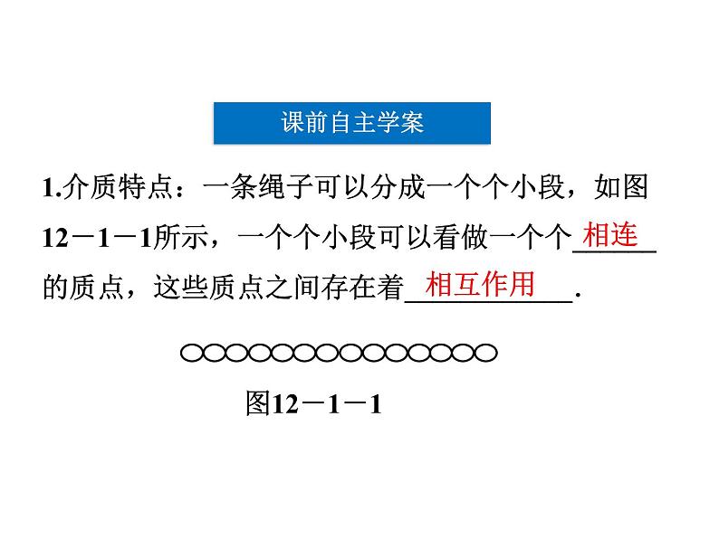 优化方案物理:12.1 波的形成和传播 课件(人教版选修3-4)第5页