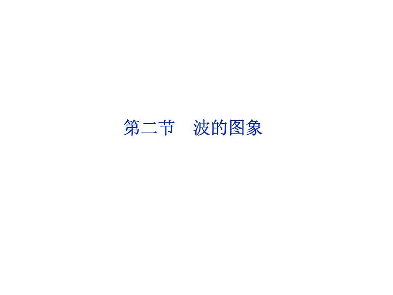 优化方案物理:12.2 波的图象 课件(人教版选修3-4)第2页