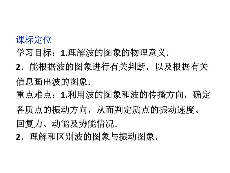 优化方案物理:12.2 波的图象 课件(人教版选修3-4)第4页