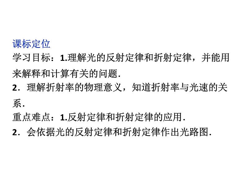 优化方案物理:13.1 光的反射和折射 课件(人教版选修3-4)第4页
