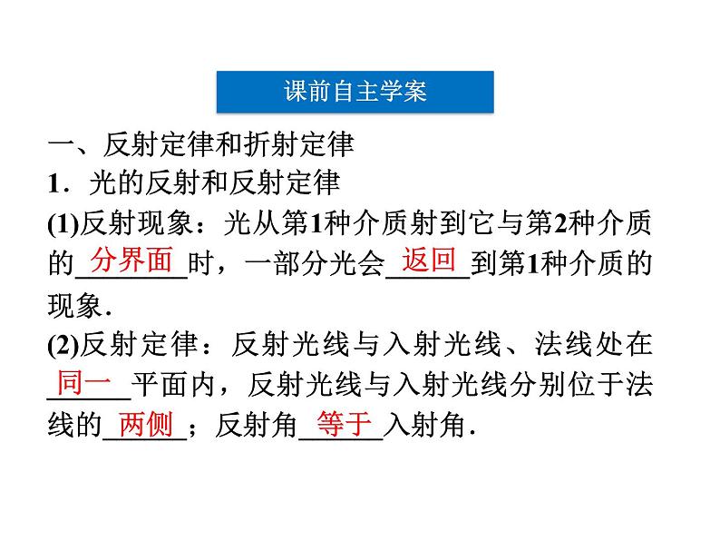 优化方案物理:13.1 光的反射和折射 课件(人教版选修3-4)第5页