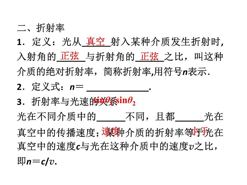 优化方案物理:13.1 光的反射和折射 课件(人教版选修3-4)第7页
