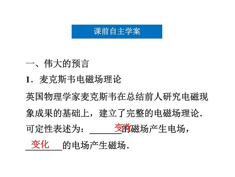 优化方案物理:14.2电磁振荡 课件(人教版选修3-4)05
