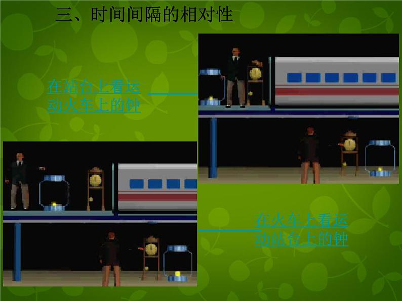 高中物理 15.2时间和空间的相对性课件 新人教版选修3-4第8页