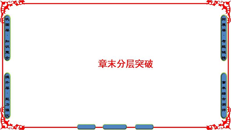 高中物理人教版选修3-4(课件)第十二章 机械波 章末分层突破01
