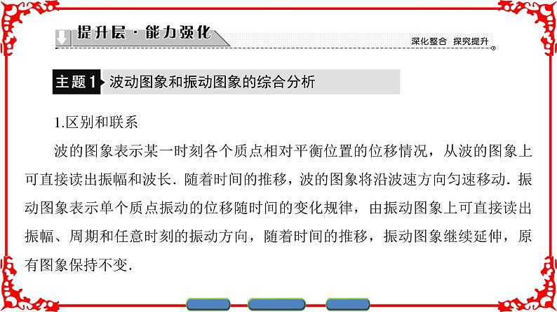 高中物理人教版选修3-4(课件)第十二章 机械波 章末分层突破07