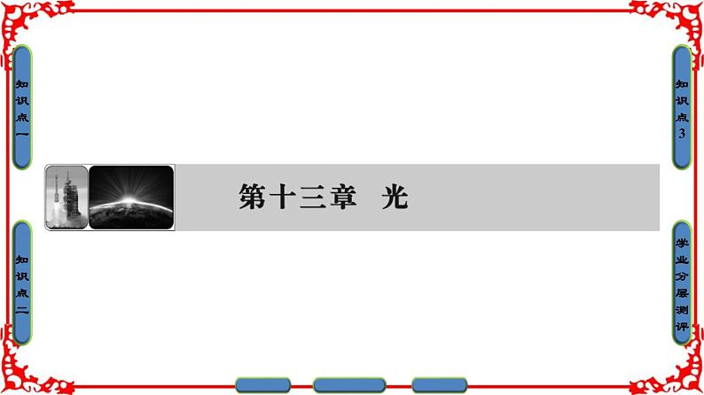 高中物理人教版选修3-4(课件)第十三章 光 101