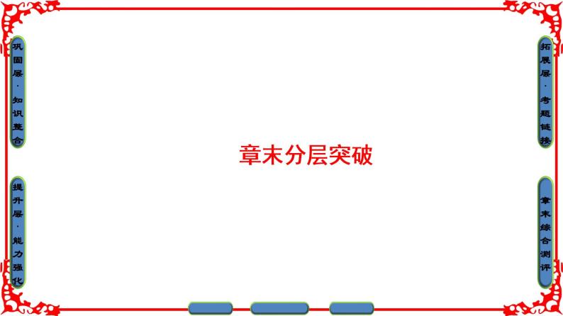 高中物理人教版选修3-4（课件）第十一章 机械振动 章末分层突破01