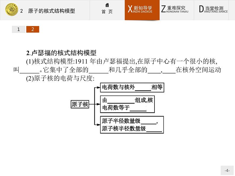 2017年高中物理人教版选修3-5课件:18.2 原子的核式结构模型04