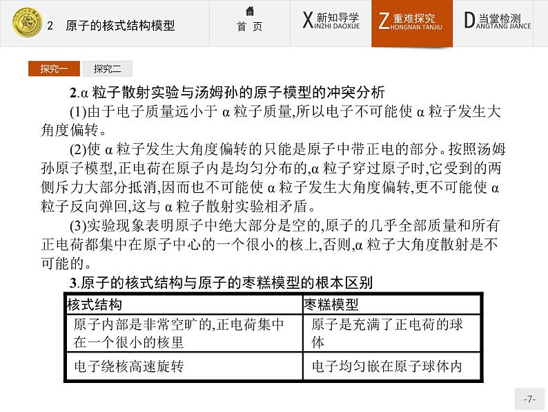 2017年高中物理人教版选修3-5课件:18.2 原子的核式结构模型07