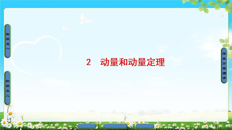 2018版高中物理(人教版)选修3-5同步课件:第16章 2 动量和动量定理01