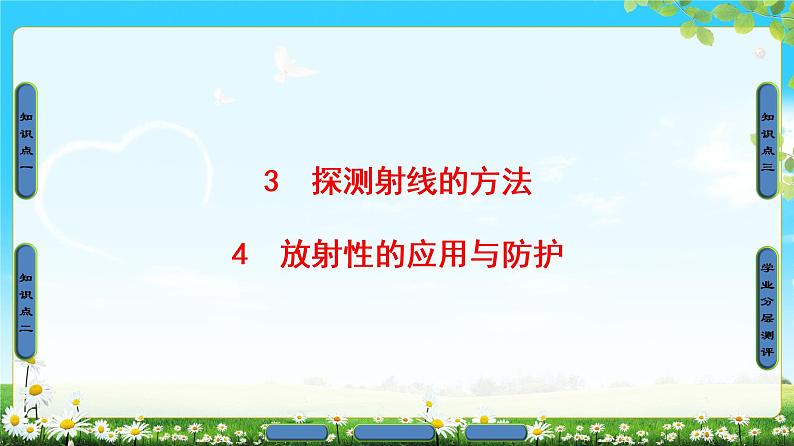 2018版高中物理(人教版)选修3-5同步课件:第19章 3 探测射线的方法 4 放射性的应用与防护01