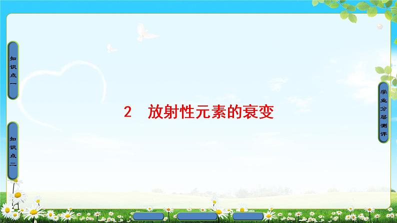 2018版高中物理(人教版)选修3-5同步课件:第19章 2 放射性元素的衰变01