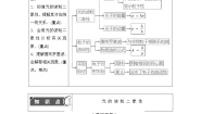人教版 (新课标)选修33 崭新的一页：粒子的波动性教案设计