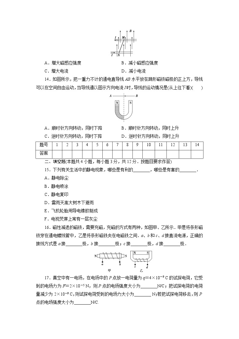 高中同步测试卷·人教物理选修1－1：高中同步测试卷（九） Word版含解析03