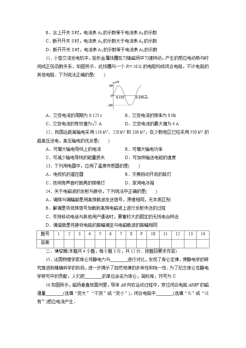 高中同步测试卷·人教物理选修1－1：高中同步测试卷（十二） Word版含解析03