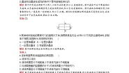 高中物理人教版 (新课标)选修1选修1-2第一章 分子动理论 内能三、固体和液体练习