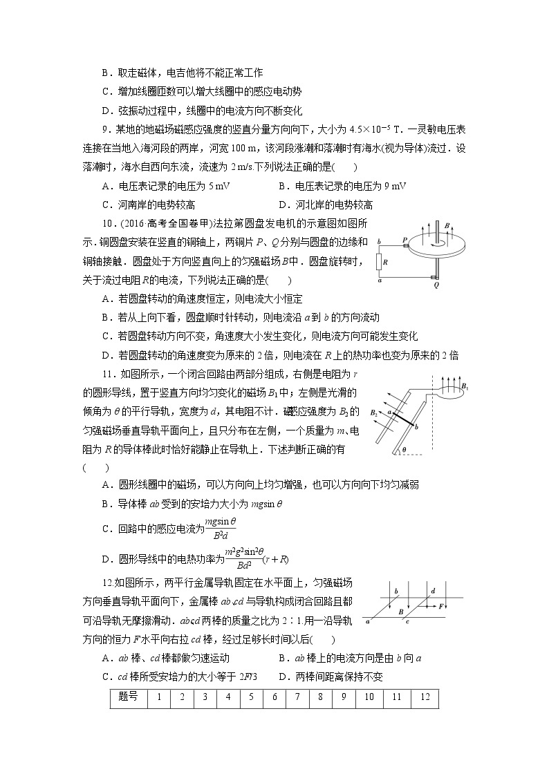 高中同步测试卷·人教物理选修3－2：高中同步测试卷（三） Word版含解析03