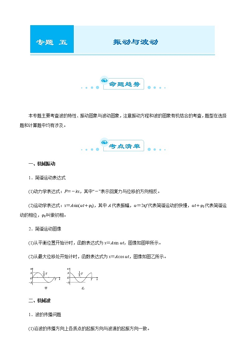 (新高考)2021届高考二轮复习专题五 振动与波动 教师版第1页