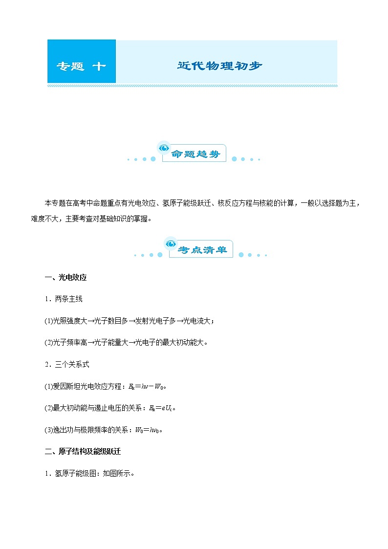 (新高考)2021届高考二轮复习专题十 近代物理初步 教师版第1页