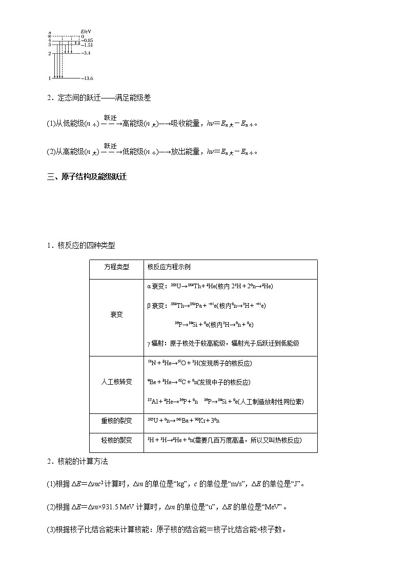 (新高考)2021届高考二轮复习专题十 近代物理初步 教师版第2页