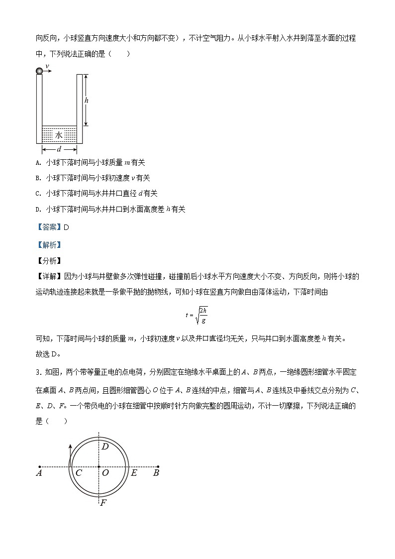 全国八省联考2021年1月湖南省普通高等学校招生适应性考试物理试题解析版02