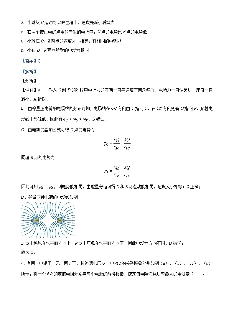 全国八省联考2021年1月湖南省普通高等学校招生适应性考试物理试题解析版03