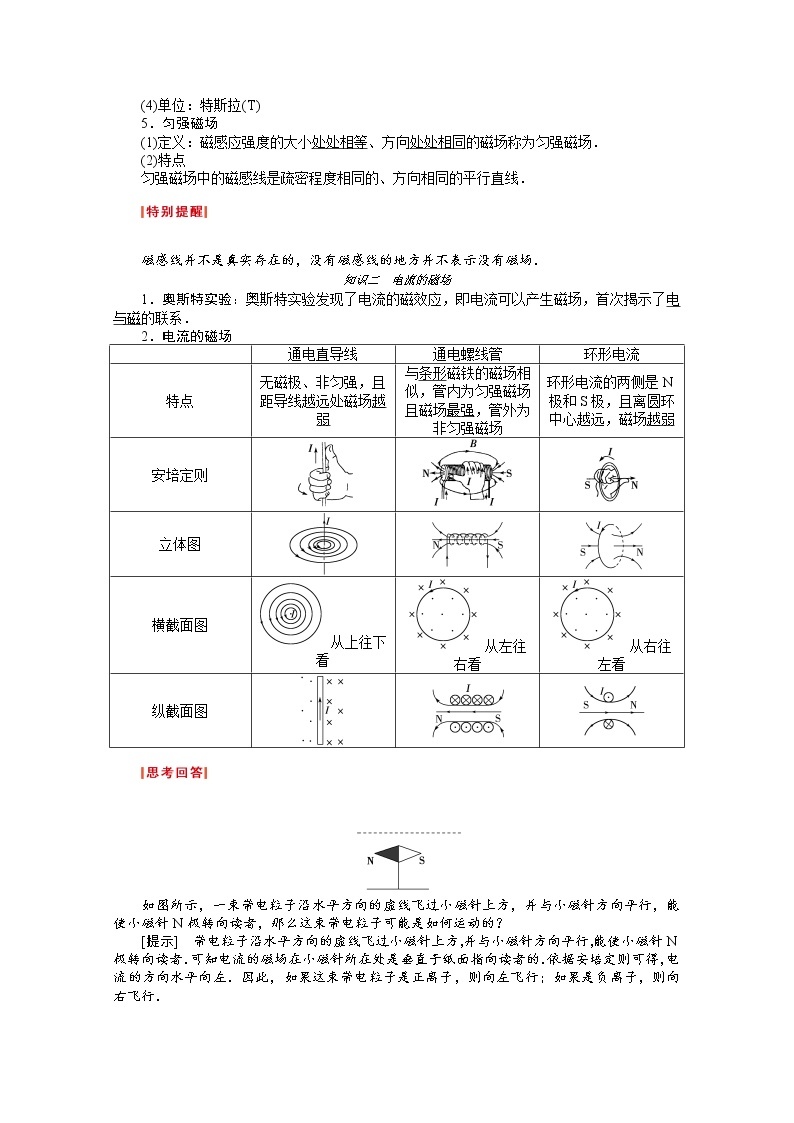 高考物理总复习讲义教案 第8章-第1讲磁场的描述　磁场对电流的作用02