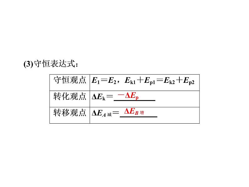 2021高考物理大一轮复习领航课件:第五章 机械能-第3节08