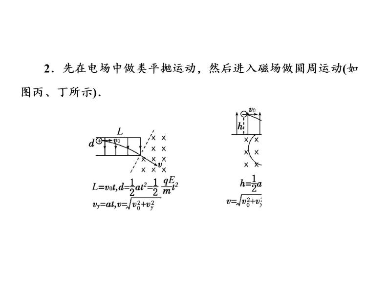 2021高考物理大一轮复习课件：第九单元 磁场 9-407