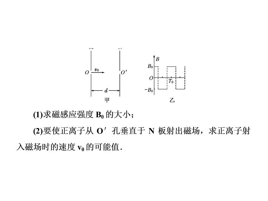 2021高考物理大一輪復習課件：第九單元 磁場 單元綜合9第7頁