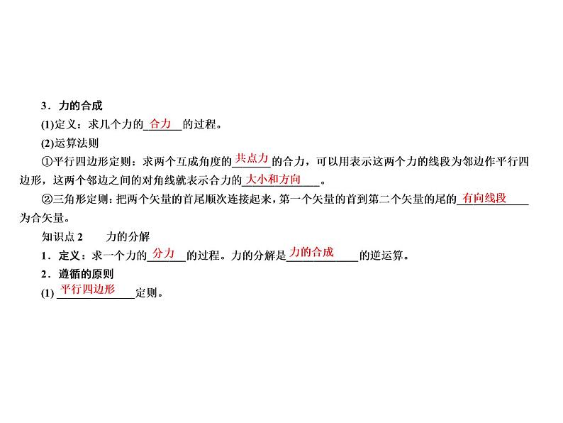 2021高考物理异构异模复习考案撬分法课件:专题二 相互作用2-206