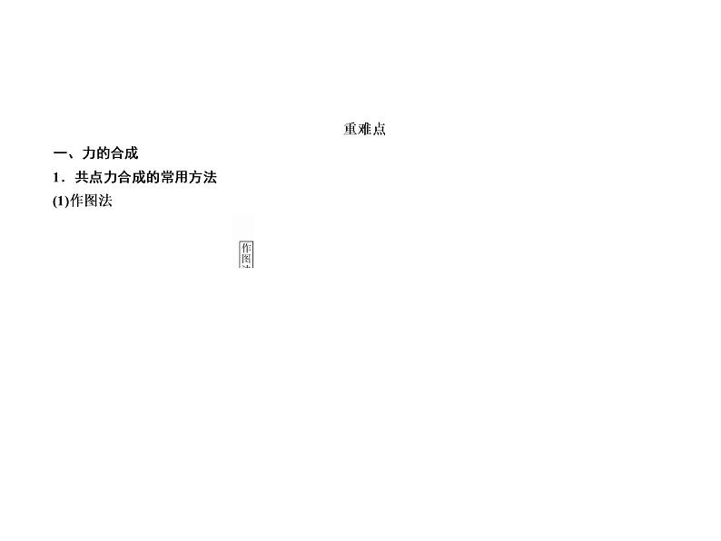 2021高考物理异构异模复习考案撬分法课件:专题二 相互作用2-208