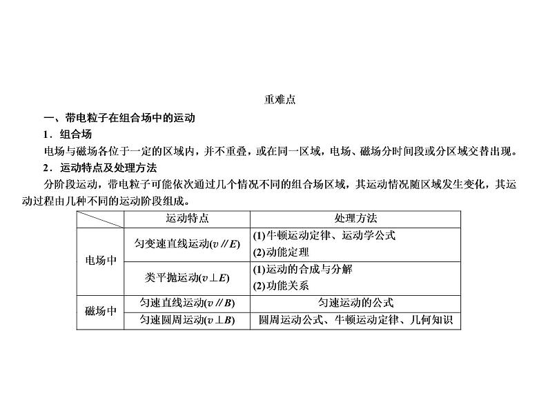 2021高考物理异构异模复习考案撬分法课件:专题九 磁场9-308