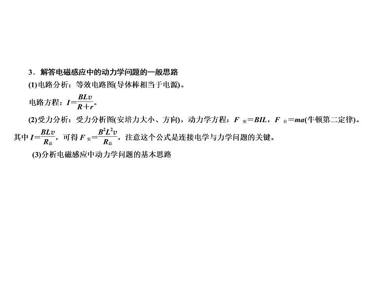 2021高考物理异构异模复习考案撬分法课件:专题十 电磁感应 10-408