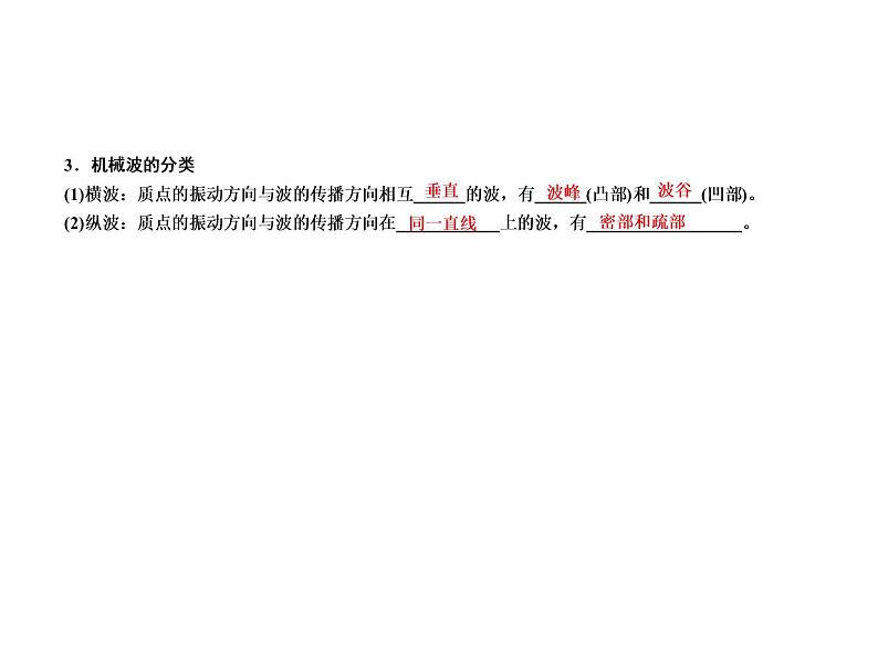 2021高考物理异构异模复习考案撬分法课件:专题十四 机械振动、机械波、光学、电磁波、相对论(选修3-4) 14-206