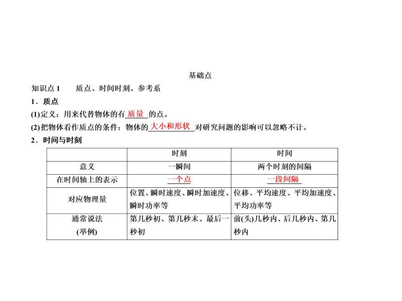 2021高考物理异构异模复习考案撬分法课件：专题一　质点的直线运动1-106