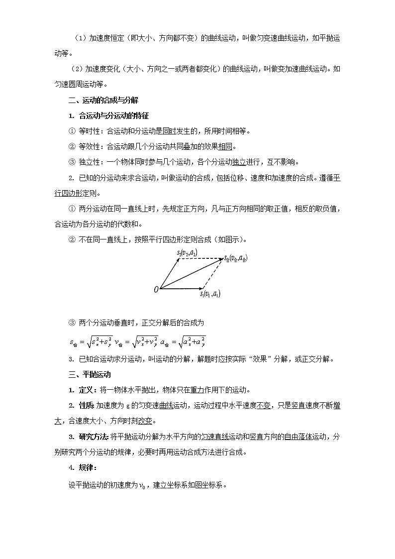 2021届高考物理考前复习大串讲-专题04 曲线运动基础知识+查漏补缺 Word版含解析02